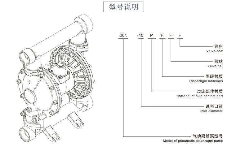 气动隔膜泵QBK-25铸钢泵-型号