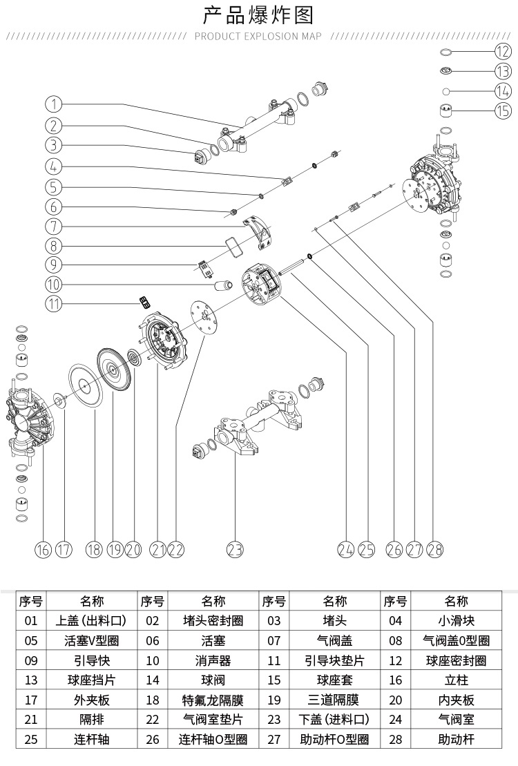 气动隔膜泵QBK-15塑料泵-结构