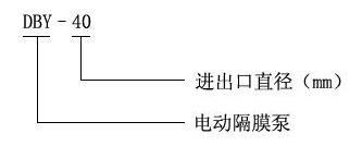 DBY-50铸钢电动隔膜泵-型号