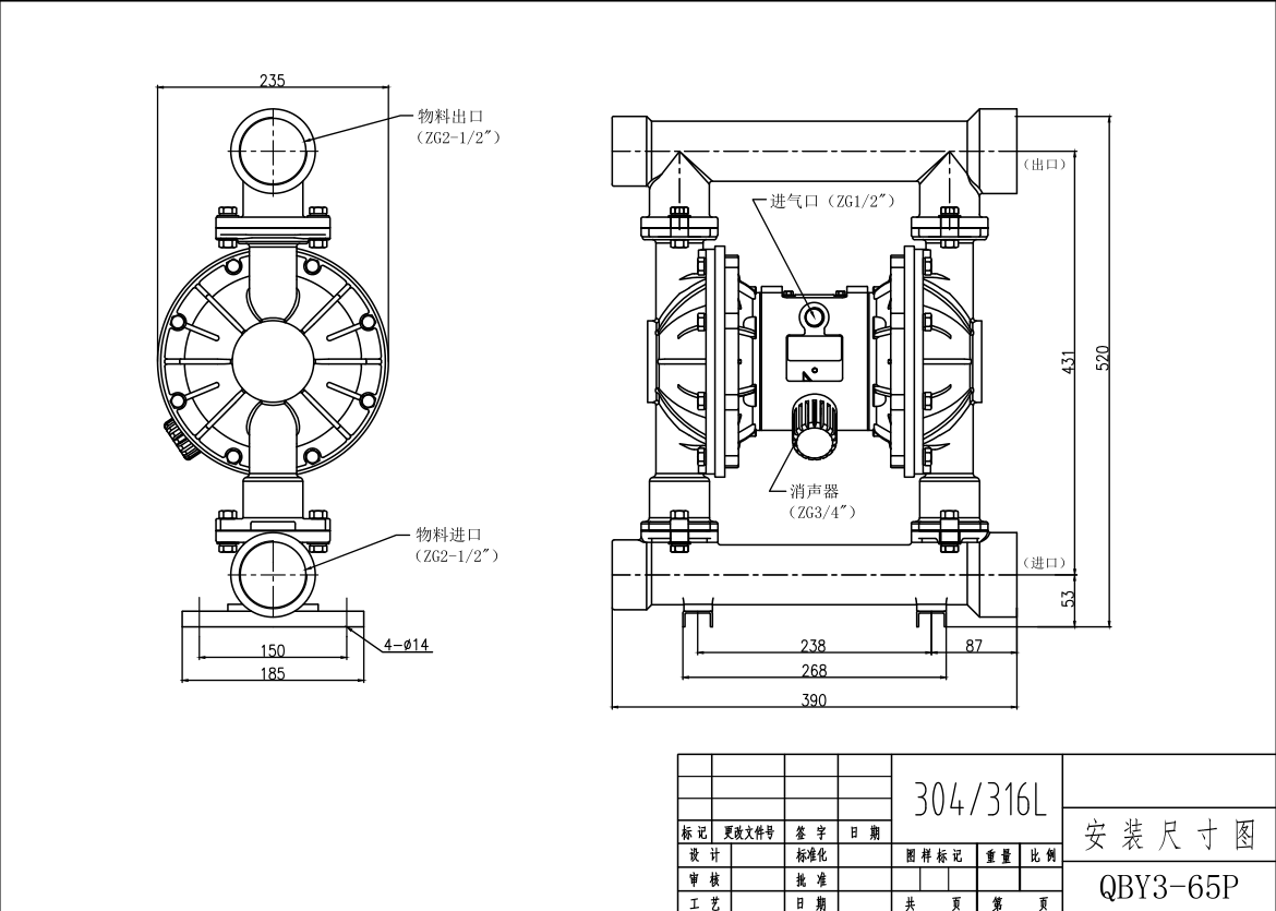 QBY3-65不锈钢304气动隔膜泵-尺寸