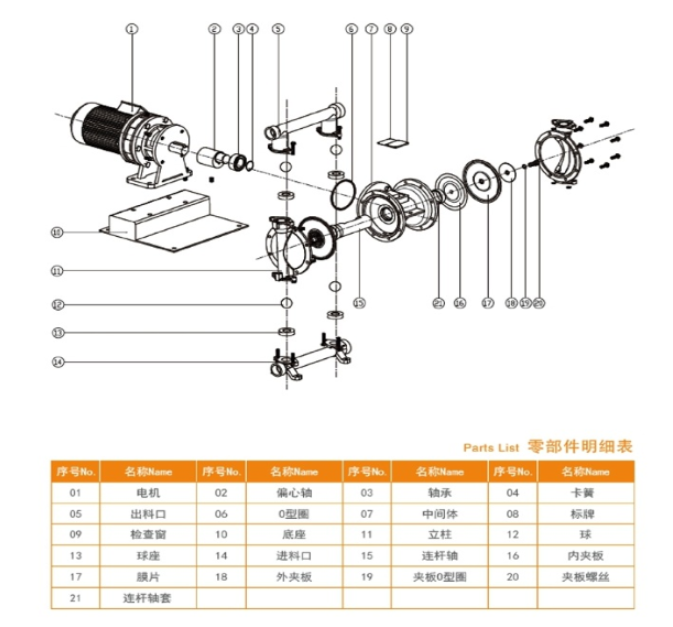 电动隔膜泵工作原理结构图